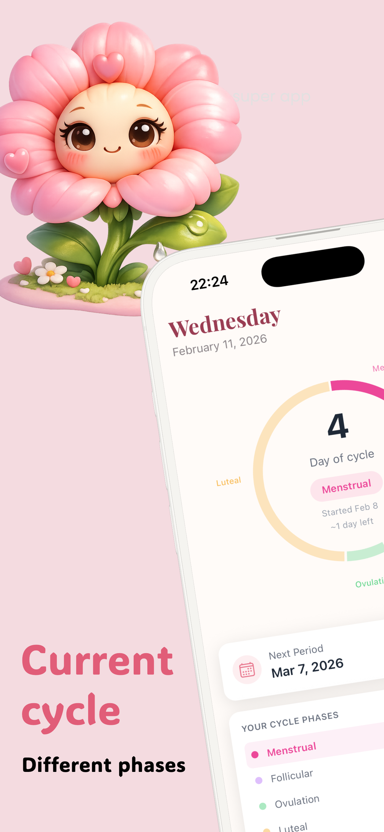 Posy app showing current cycle day, phases, and the Posy mascot
