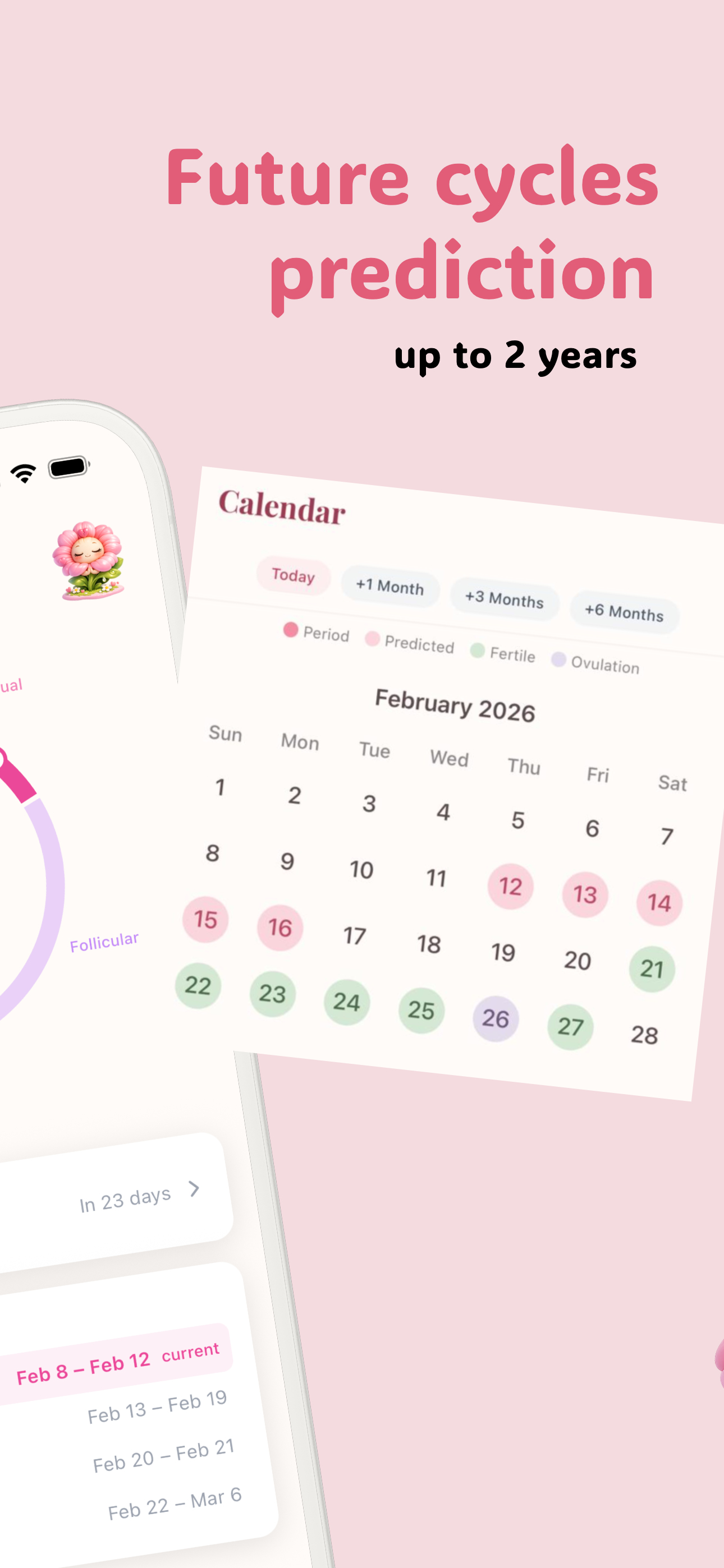 Posy calendar view with future cycle predictions up to 2 years ahead